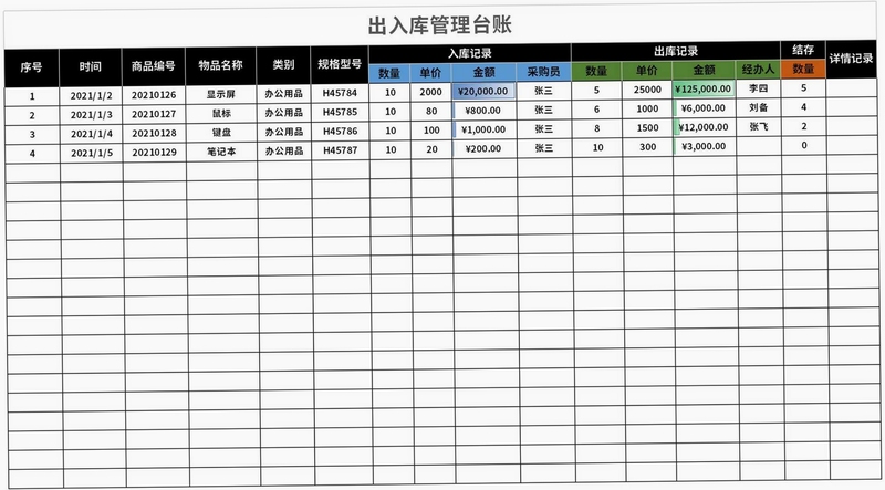 出入库管理台账表格模板