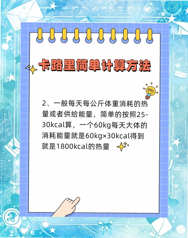 卡路里热量计算公式 图解示意图