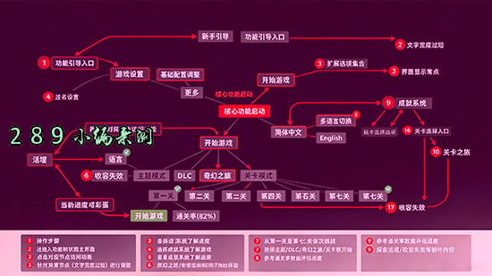 文字密室逃脱游戏下载手机版最新版本截图 文字密室逃脱游戏下载手机版最新版本截图
