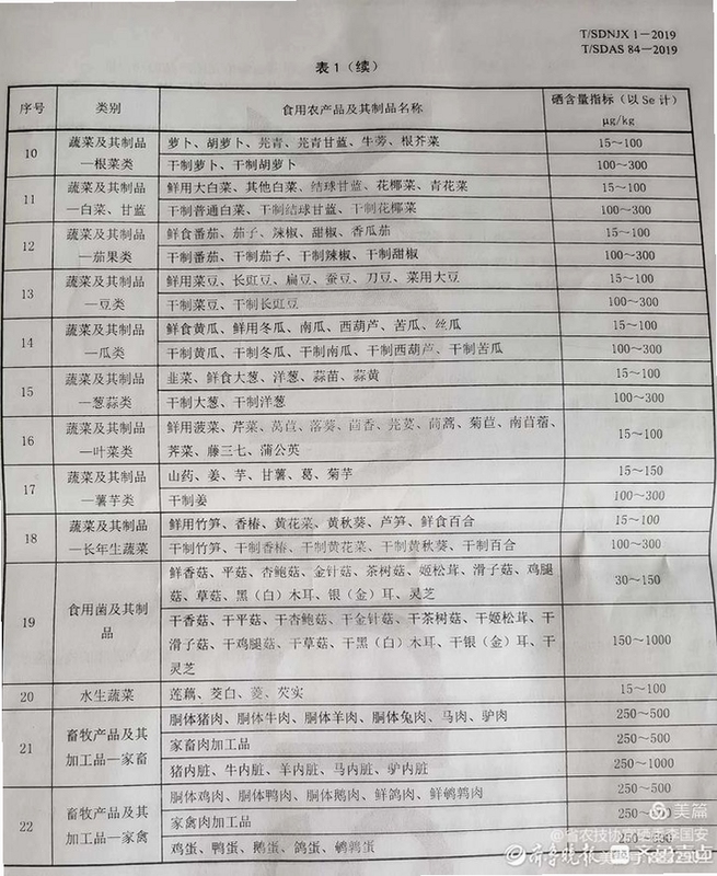 �����긻���۸��