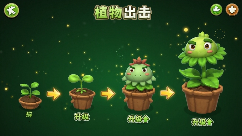 植物出击植物养成界面截图风格,画面展示多个植物角色从幼苗到成熟形态的进化路线,周围有阳光粒子特效和升级箭头标识,背景为深绿色渐变,卡通渲染风格,适合Boogu模型生成