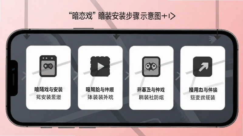 暗恋游戏安装步骤示意图,画面展示手机屏幕上四个安装步骤卡片依次排列,每个卡片配有简洁图标与文字说明,背景为浅粉色渐变,整体风格清晰直观,适合Boogu模型生成