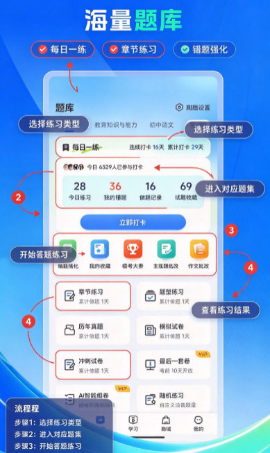 上岸熊app2026最新版下载截图 上岸熊app2026最新版下载截图