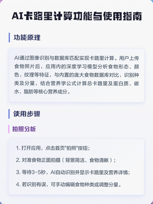 卡路里救援 功能说明