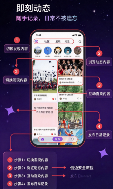 �ۿ�app�ٷ����ؽ�ͼ