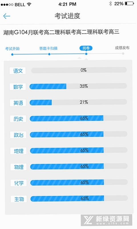 A佳老师同类阅卷软件对比