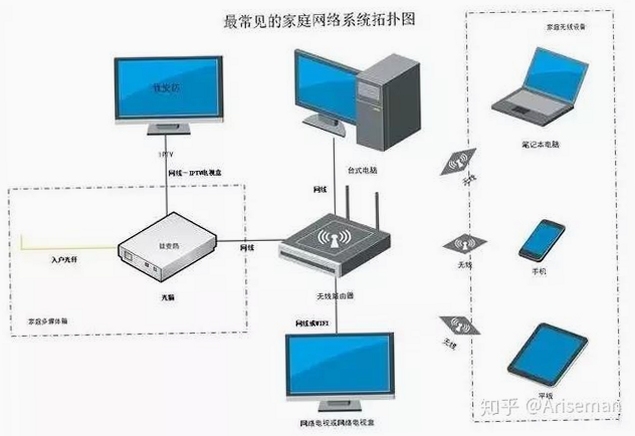 数学之翼电脑版模拟器安装教程