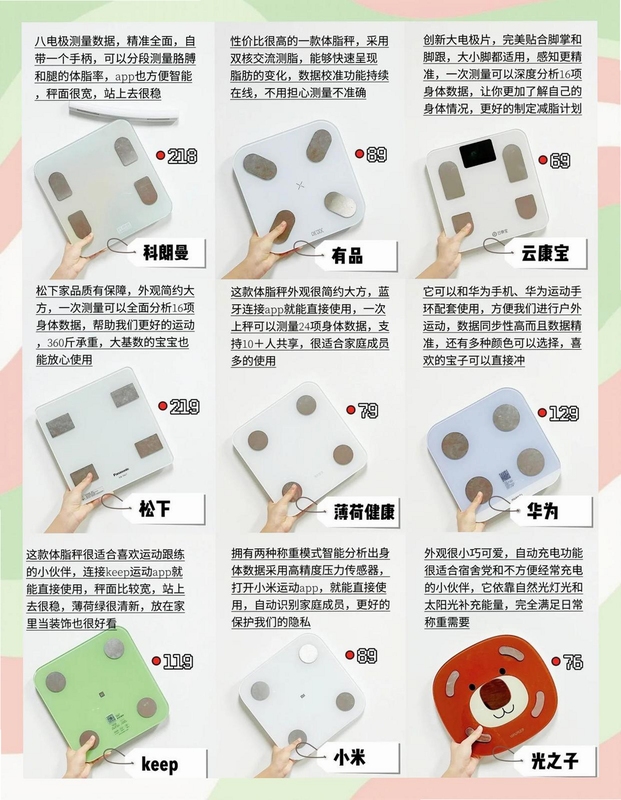 康乐达日记 体脂秤 型号 兼容