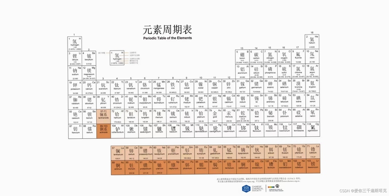 美逛 优惠券搜索界面