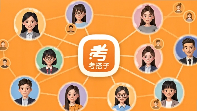 考搭子学习小组匹配界面,画面展示多位虚拟用户头像通过线条连接形成学习网络,中心为考搭子图标,背景为暖橙色,体现社交互动与共同进步的主题