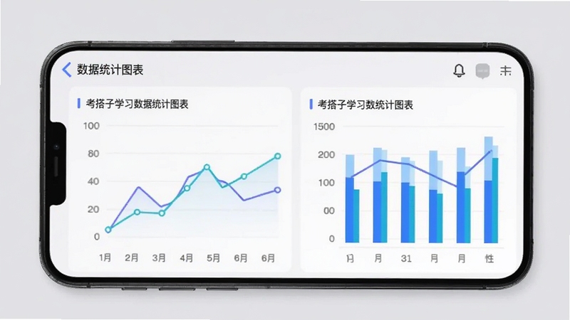 考搭子学习数据统计图表界面,手机屏幕显示折线图与柱状图,数据清晰可见,背景为浅灰色,整体风格简约专业,强调数据追踪功能