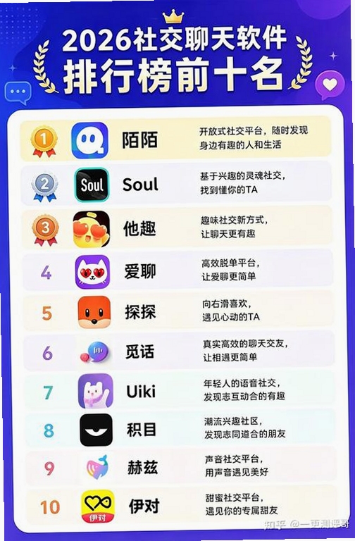 Խ��app2026���°����� �罻����