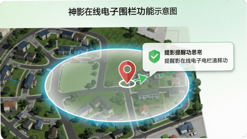 神影在线电子围栏功能示意图,画面中一个圆形光晕区域覆盖在小区地图上,一个定位图标正越过边界,旁边弹出提醒通知气泡,背景为淡绿色与白色渐变,风格清晰直观
