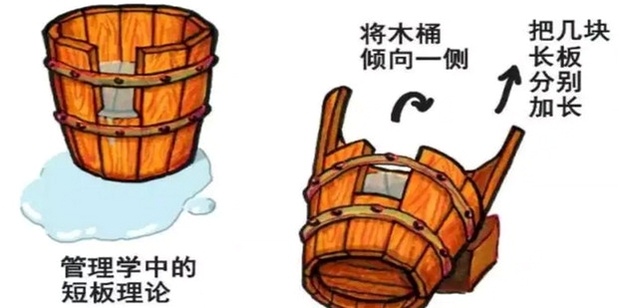 名字信箱安装教程