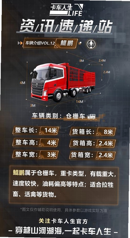 关键词必须包含 卡车人生下载免费正版2025最新版,文字可概括整篇文章全部内容,用于搜索配图