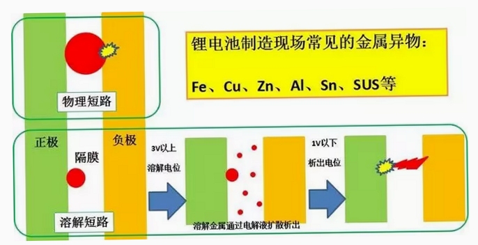 123火车票高铁出行 查询界面