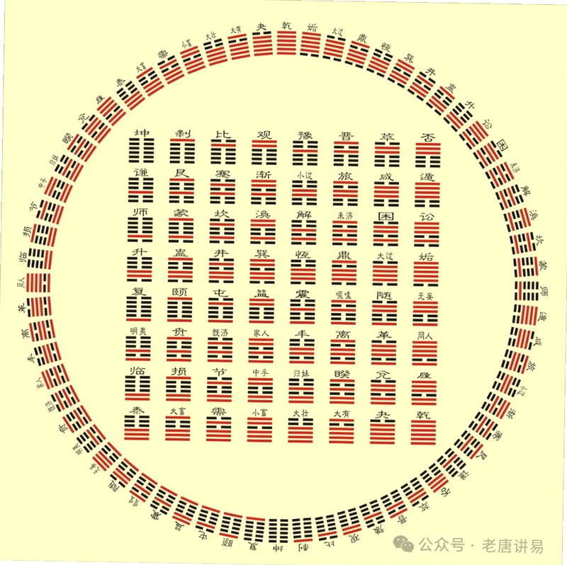 秒记64卦 安装教程