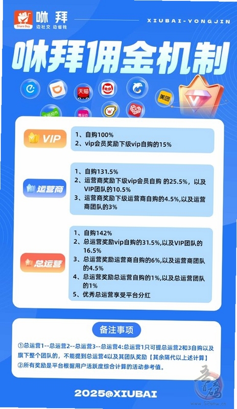 咻拜 使用教程