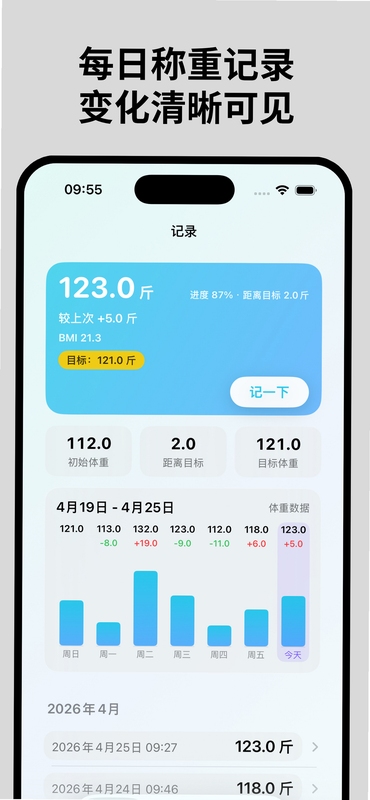 体重日记 数据导出方法