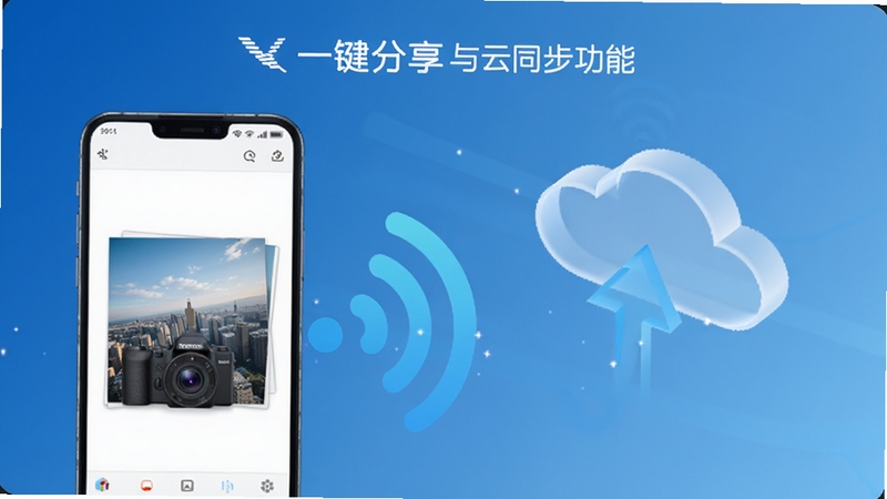 格美相机一键分享与云同步功能示意图,画面展示手机屏幕中照片通过无线信号上传至云端的抽象表达,背景为简洁的科技蓝渐变