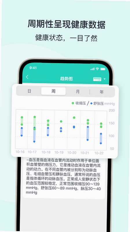 ���ս���app���ܽ����ͼ