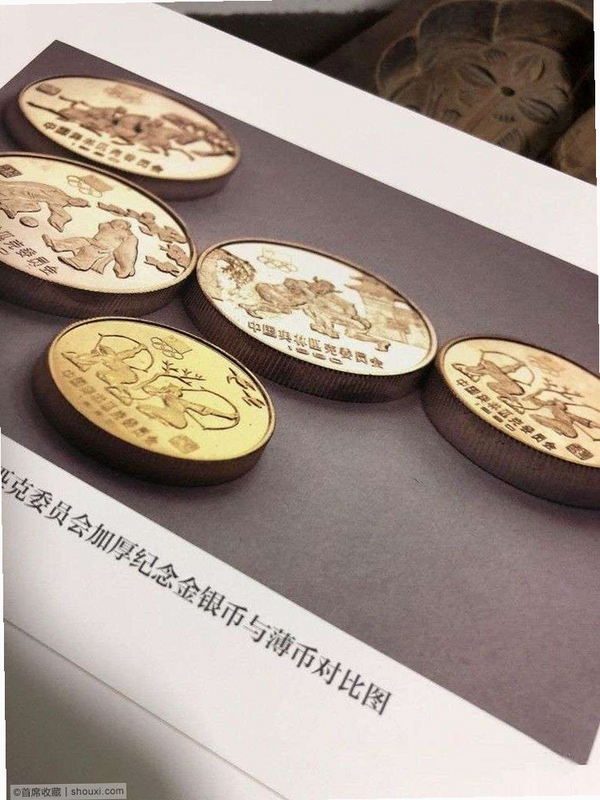 现代钱币网 藏品分类