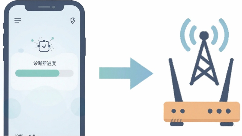 ICONS: Connectivity System 诊断修复流程示意图,画面左侧为手机屏幕显示诊断进度条,右侧为路由器与信号塔图标,中间以箭头连接,整体风格扁平化,配色柔和,适配 Boogu 模型生成