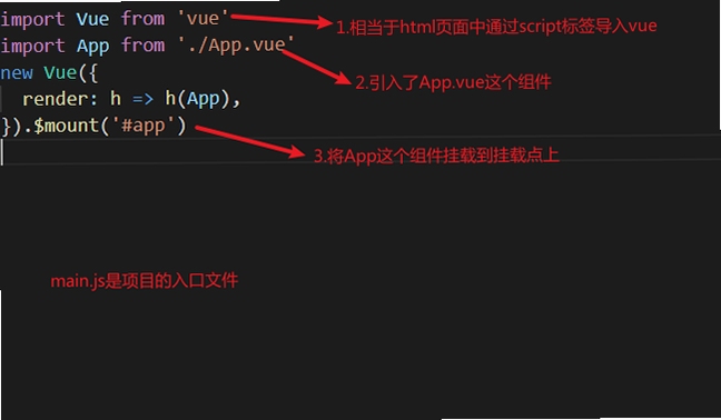 HLZF 安装依赖组件