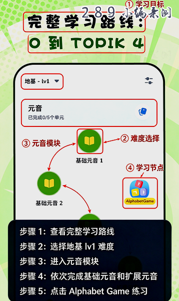 HeyKorea�������عٷ����°汾��ͼ