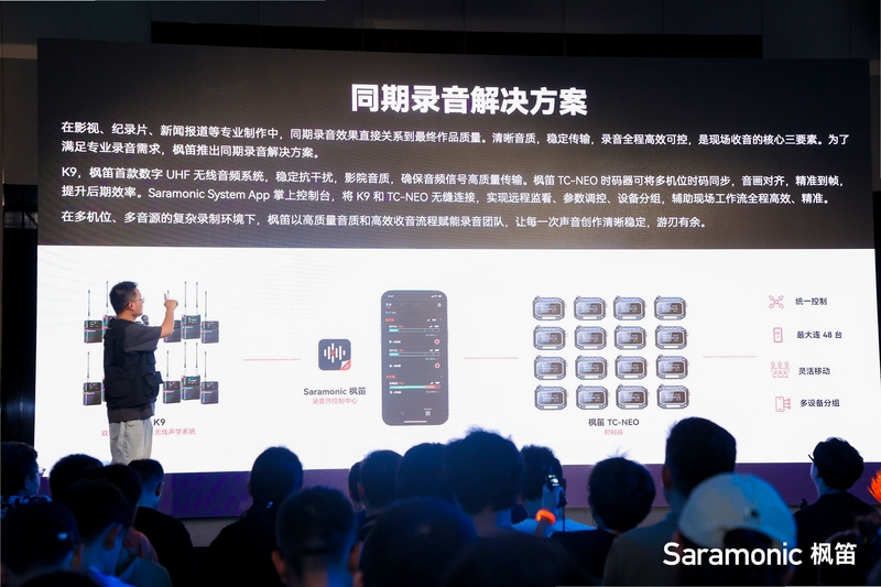 Saramonic System ���������ý���