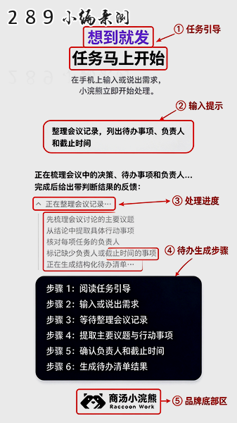 商汤小浣熊app下载官网最新版本截图 商汤小浣熊app下载官网最新版本截图