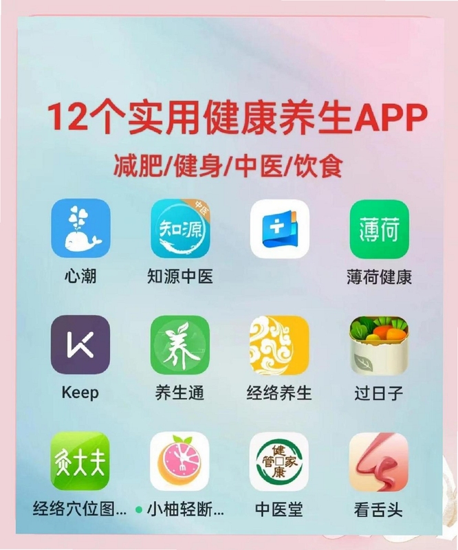 养生知识软件推荐