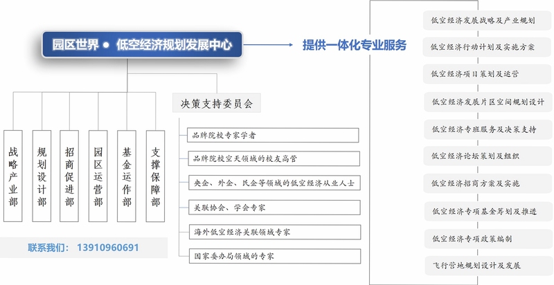 空中快滴飞手安装步骤示意图