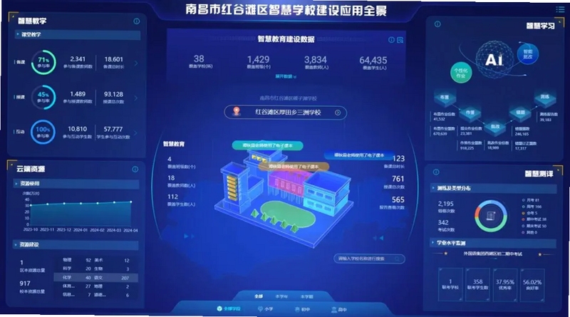 智慧奋达 设备配网步骤截图