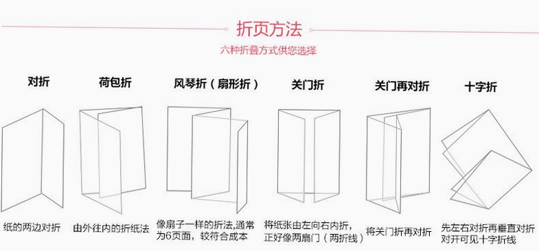 变美啦官方下载安装界面