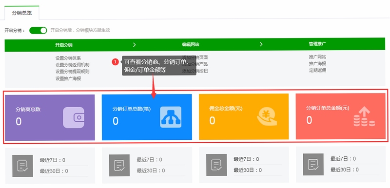 享拓 分销功能界面