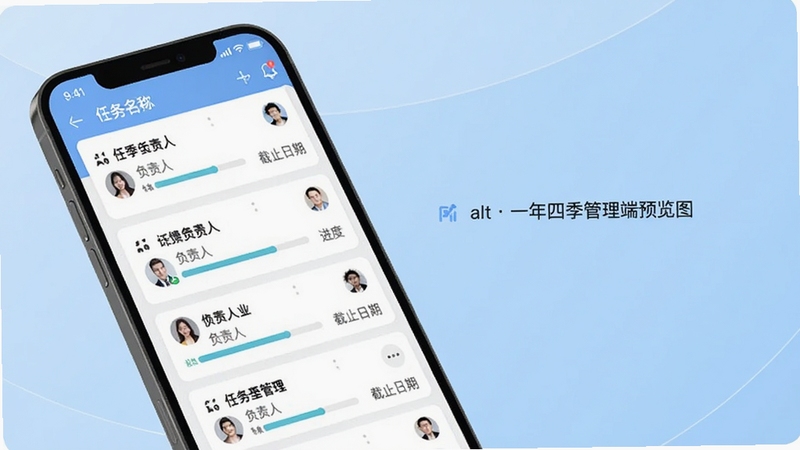 һ���ļ�����������Эͬ���ܽ��棬����չʾ�ֻ���Ļ������Ƭ�б���ÿ�ſ�Ƭ��ʾ�������ơ�������ͷ�񡢽��������ֹ���ڣ�����Ϊǳ��ɫ���䣬�����������࣬alt=