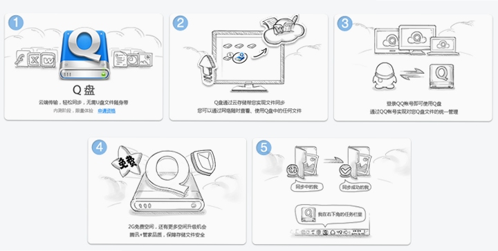Q云企 安装步骤截图