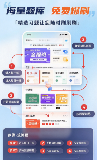 易学仕专升本app官方下载截图 易学仕专升本app官方下载截图