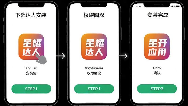 星耀达人安装步骤示意图,画面展示手机屏幕从下载到安装完成的流程,包含点击安装包、权限确认、打开应用三个步骤,背景为简洁白色,突出星耀达人图标与安装按钮,适配Boogu模型生成