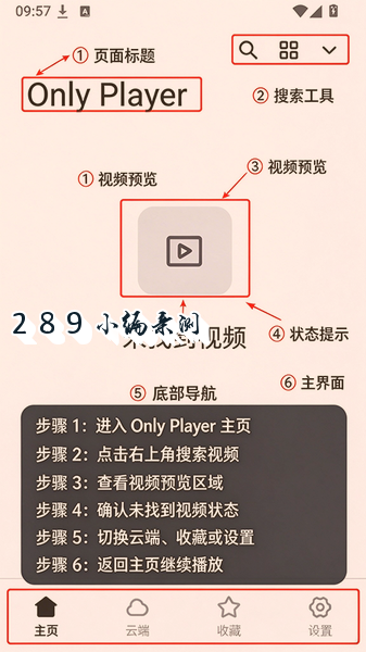Only Player���عٷ����°汾��ͼ