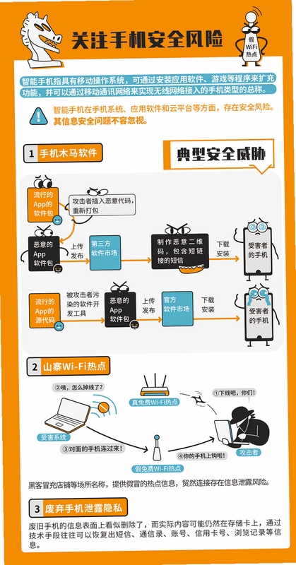 德克士 手机应用安全使用常识