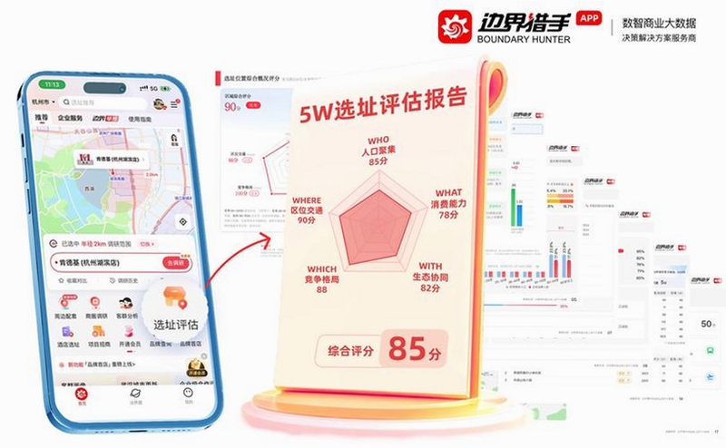 边界猎手app官方下载2026最新版本数据分析图表
