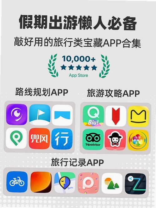 游侠客旅行年味奇旅软件概述