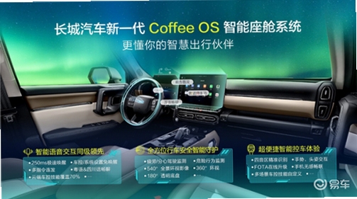 CoffeeOS 车机安装第三方应用教程