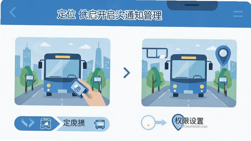 公交地铁快查询 权限设置 手机界面 定位开启 通知管理 操作步骤 图示 扁平插画 蓝色调