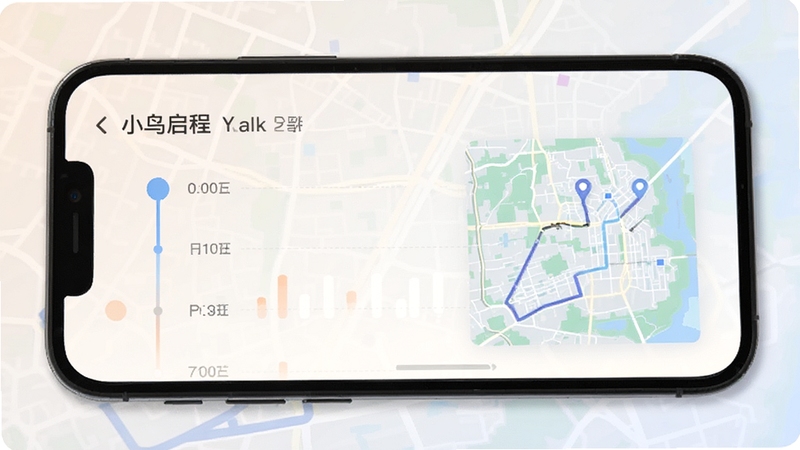 小鸟启程智能行程记录功能界面,手机屏幕显示时间轴与路线图,背景为城市地图轮廓,色调柔和,突出数据可视化效果