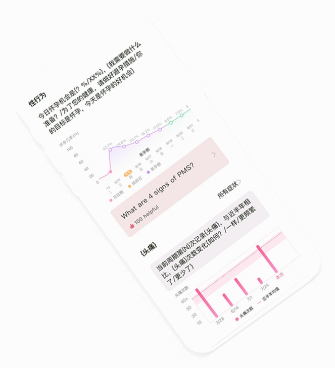 经期跟踪 排卵期预测 界面