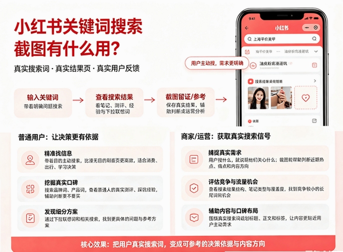 关键词必须包含 来噜来咯app免费下载,文字可概括整篇文章全部内容,用于搜索配图