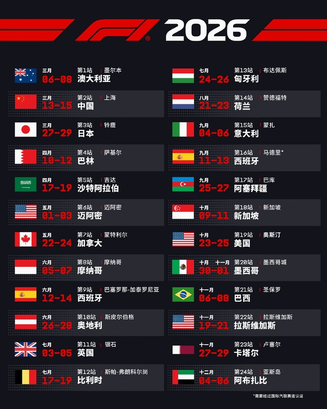 F1���̱�2026������